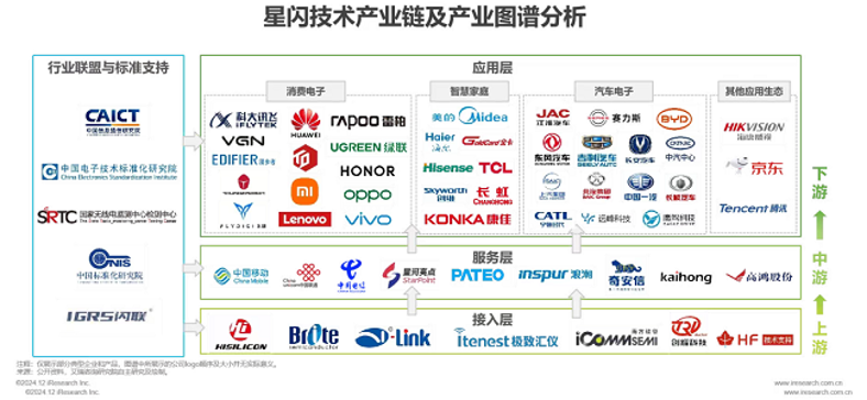 欧陆登录：星闪 8K 鼠标，我们知道你的好了
