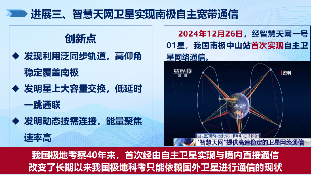 欧陆平台登录：2024 年度信息通信领域十大科技进展公布，面向 6G 试验网、南极自主宽带通信等入选