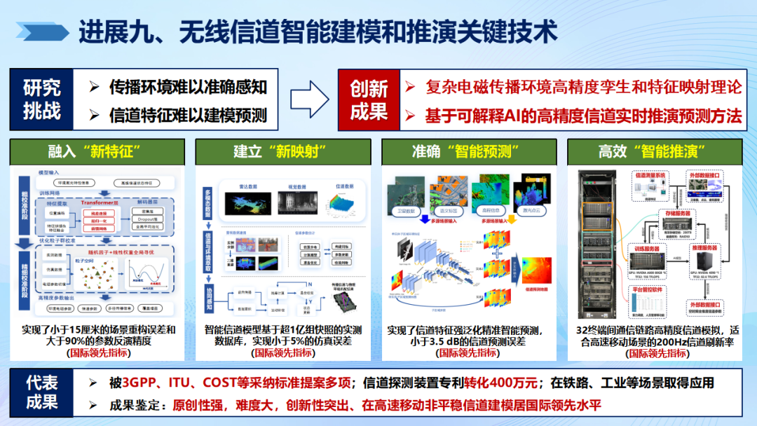 欧陆平台登录：2024 年度信息通信领域十大科技进展公布，面向 6G 试验网、南极自主宽带通信等入选