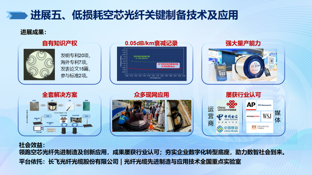 欧陆平台登录：2024 年度信息通信领域十大科技进展公布，面向 6G 试验网、南极自主宽带通信等入选