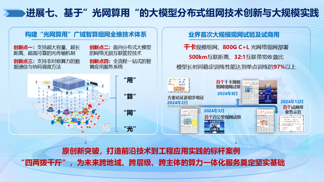欧陆平台登录：2024 年度信息通信领域十大科技进展公布，面向 6G 试验网、南极自主宽带通信等入选