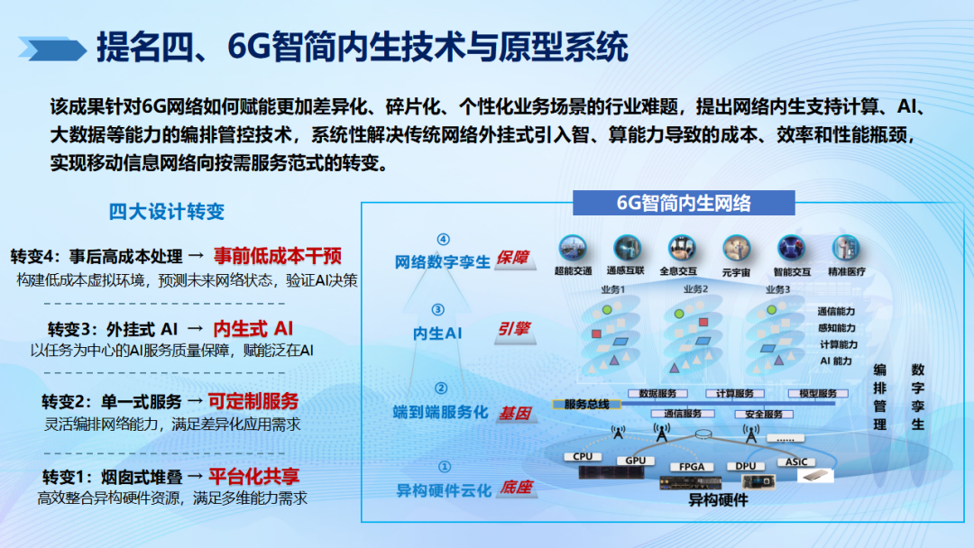 欧陆平台登录：2024 年度信息通信领域十大科技进展公布，面向 6G 试验网、南极自主宽带通信等入选
