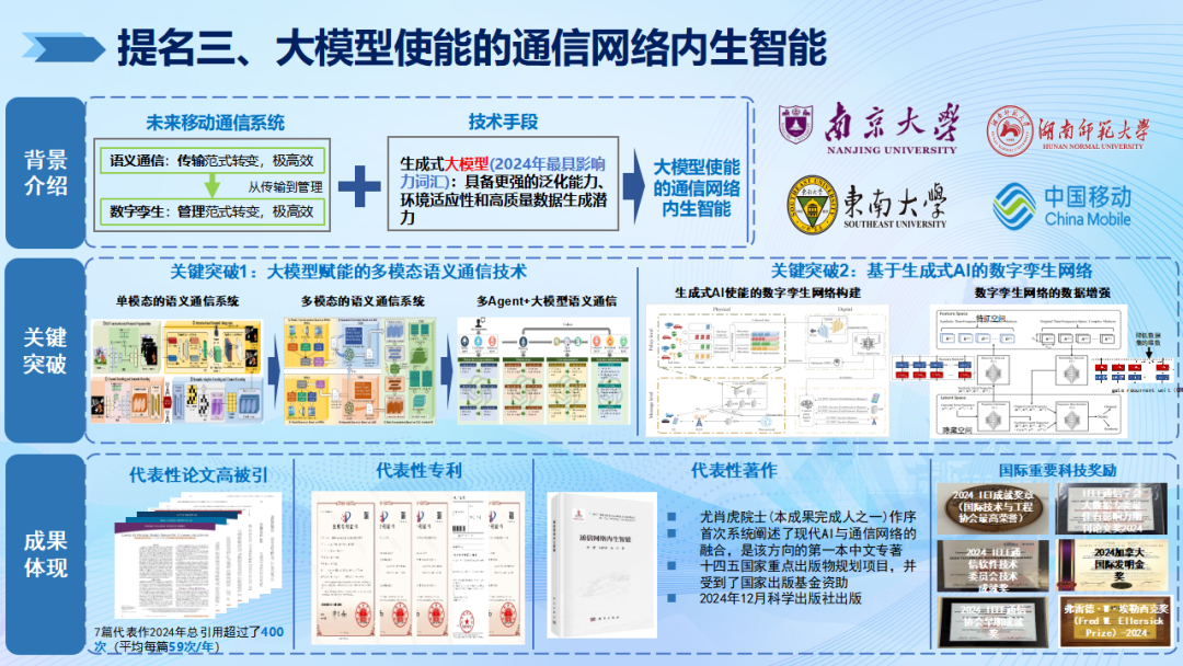 欧陆平台登录：2024 年度信息通信领域十大科技进展公布，面向 6G 试验网、南极自主宽带通信等入选