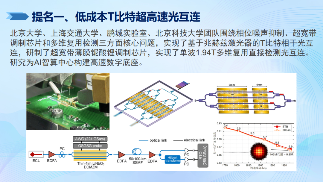 欧陆平台登录：2024 年度信息通信领域十大科技进展公布，面向 6G 试验网、南极自主宽带通信等入选