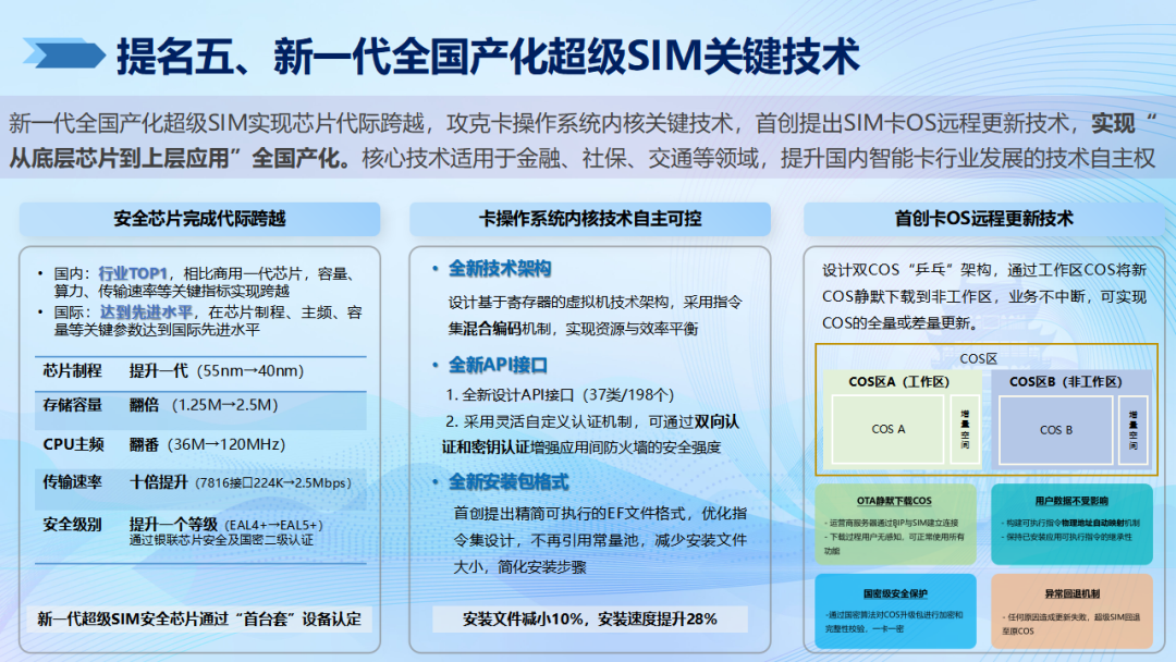 欧陆平台登录：2024 年度信息通信领域十大科技进展公布，面向 6G 试验网、南极自主宽带通信等入选